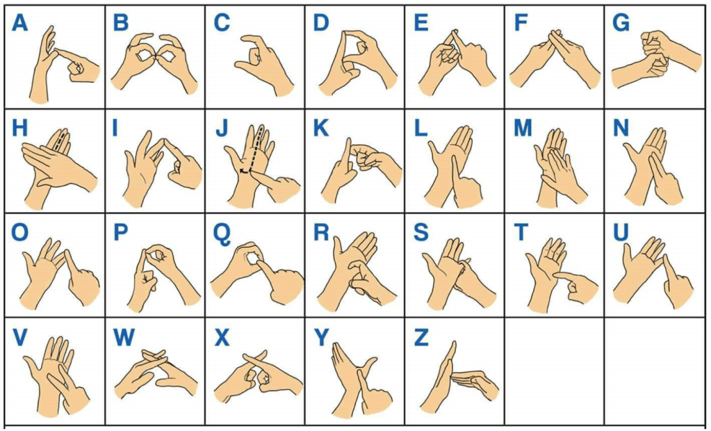 Misconceptions in MY British Sign Language? It’s more likely than you’d&nbsp;think!